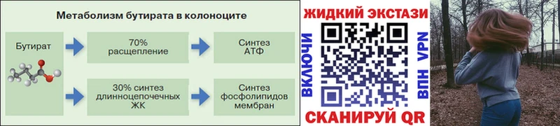 даркнет сайт Макаров Бутират BDO 33%